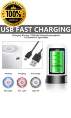 "SNAPFLICK® Smart Automatic Water Dispenser Pump for 20L Bottled Water | USB Rechargeable | 1-Touch Operation"